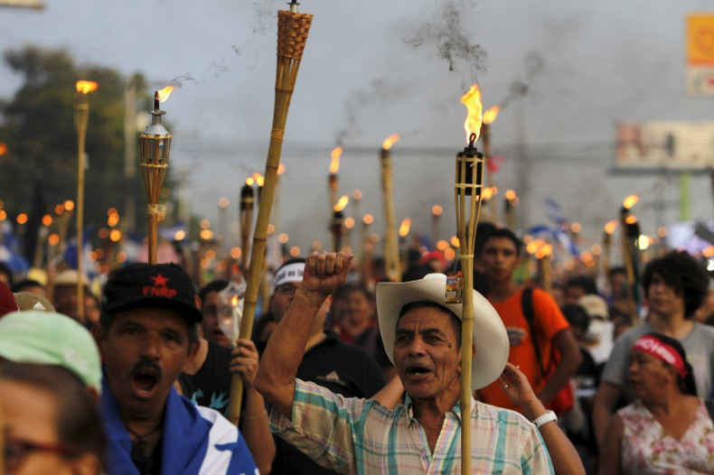 Honduras protests