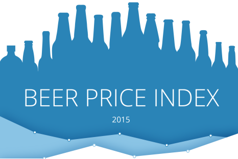 GoEuro 2015 beer index crop