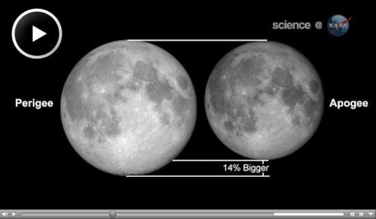 Perigee vs. Apogee Moons