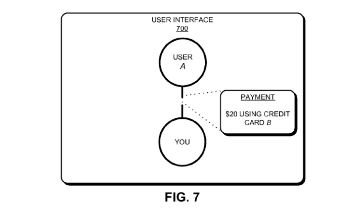 P2P Payments Apple