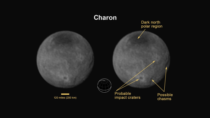 Charon