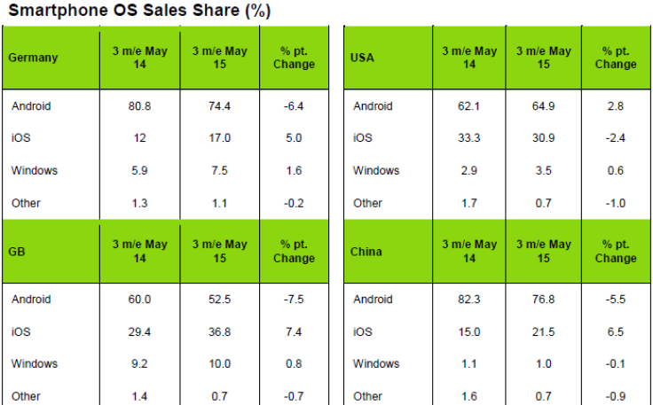 kantar world panel snippet