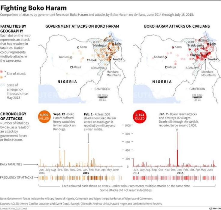 Fight Boko Haram map