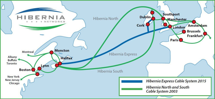 Hibernia Route Map