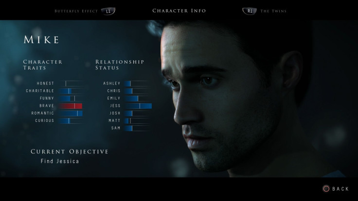 Until Dawn Mike Profile