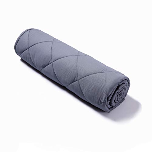 Gsle weighted online blanket