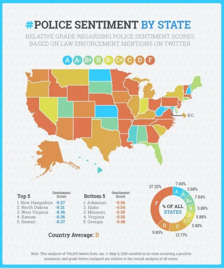 policesentiments1