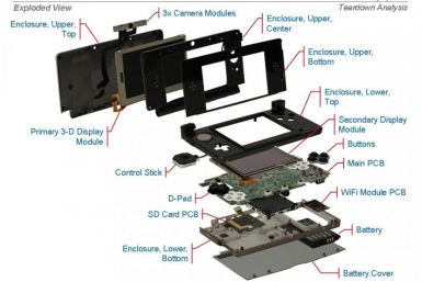 Exploded view of Nintendo 3DS