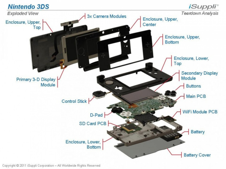 Exploded view of Nintendo 3DS