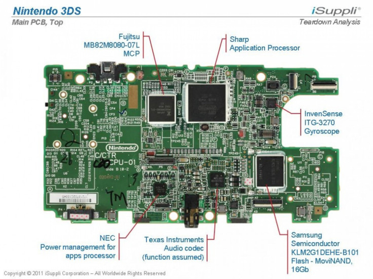 Nintendo 3DS