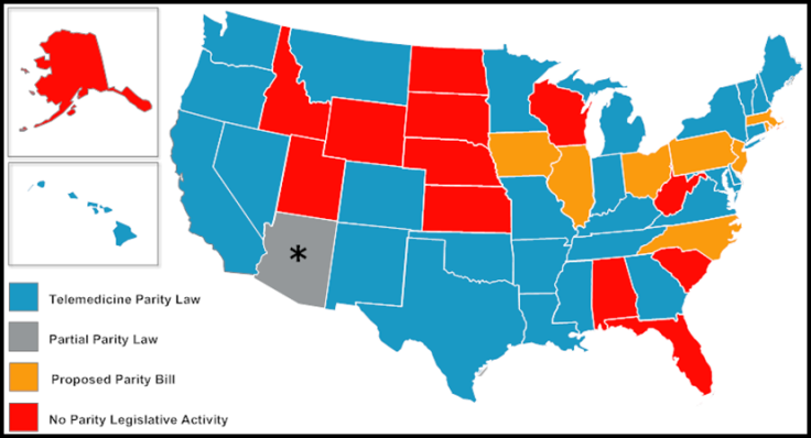 telehealth parity