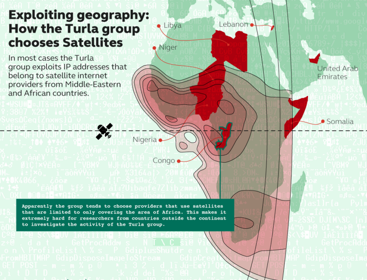 Kremlin-backed Turla Group Hacking Satellites