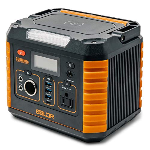 7 Best Home Generators For Power Outages On Amazon IBTimes   Img 