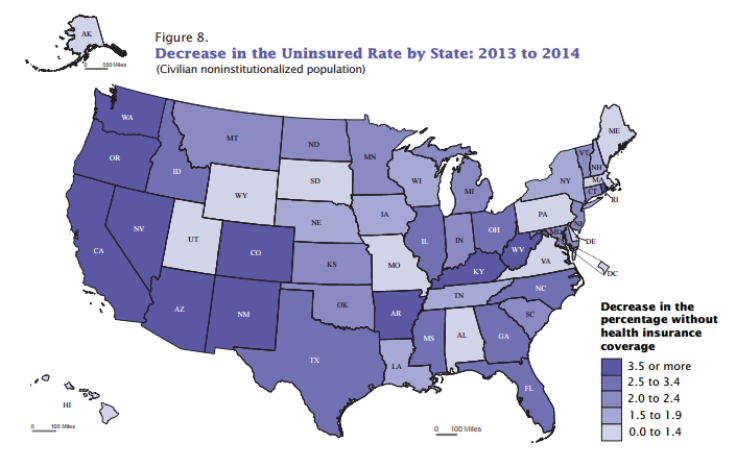 Census Bureau Health Insurance States