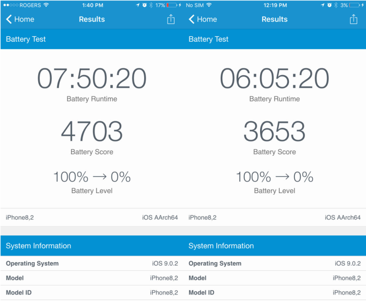 iPhone 6S Battery Test Samsung vs TSMC