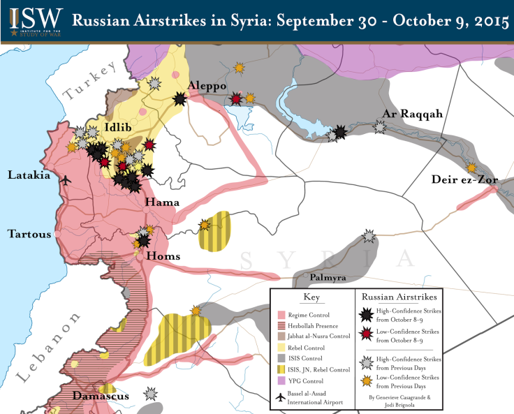 russian airstrikes