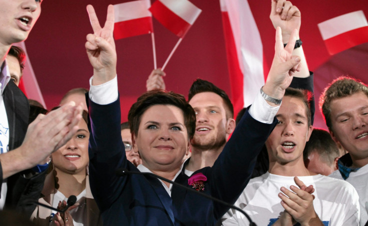 Poland Election