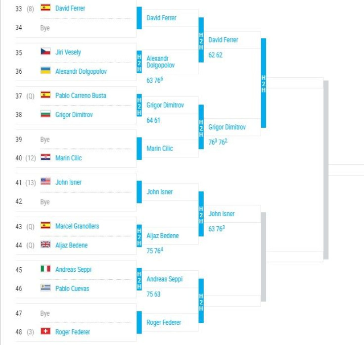 Federer Bracket 11