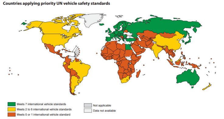 Vehicle safety criteria