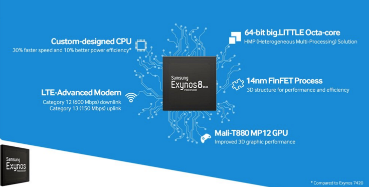 Samsung Exynos 8 Octa 8890