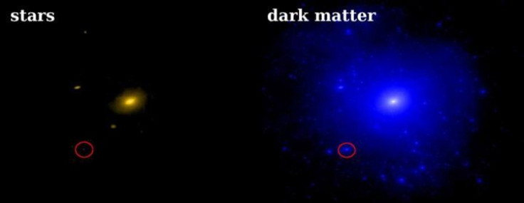 dark matter stuff