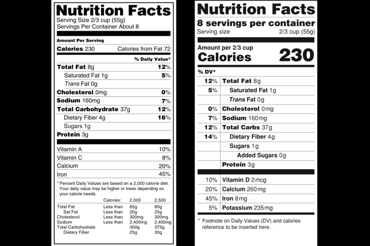 Nutrition Labels