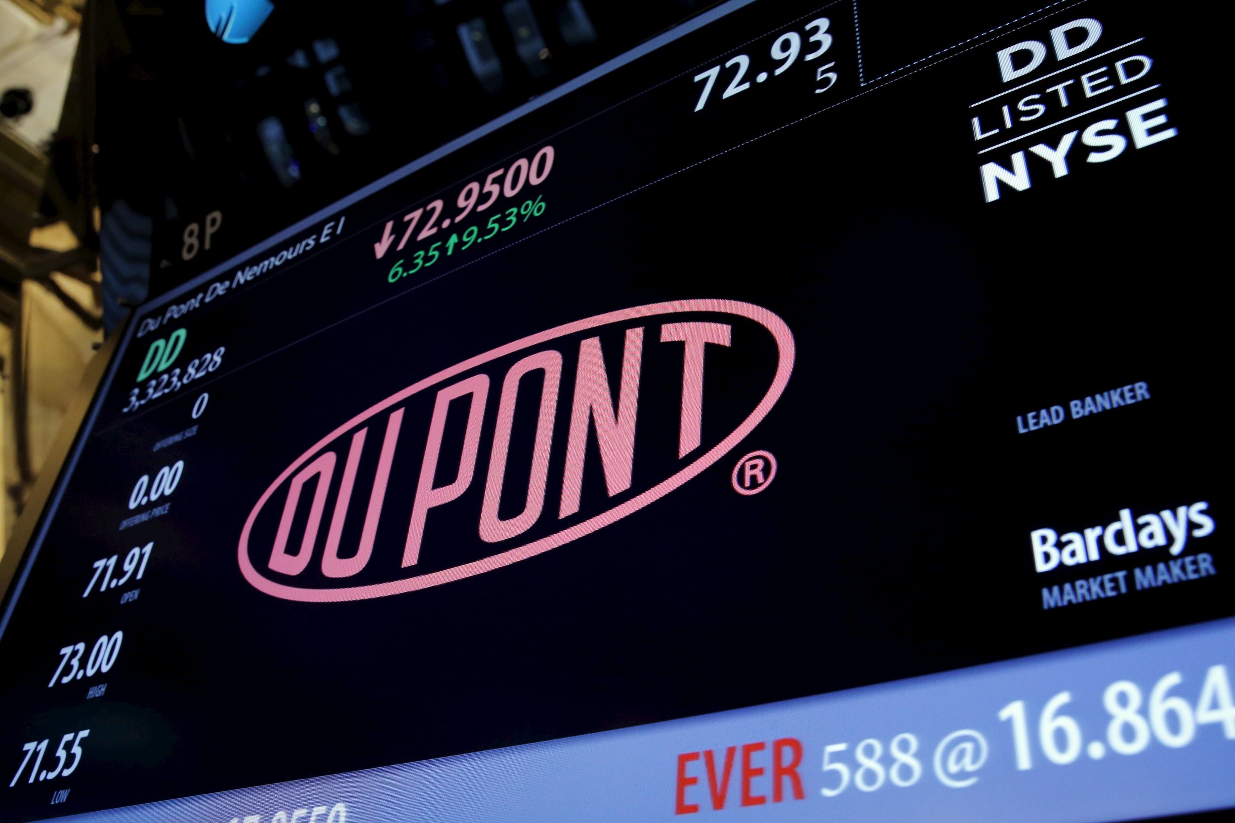 Dow, DuPont Approve $130B All-Stock Merger; Will Eventually Split ...