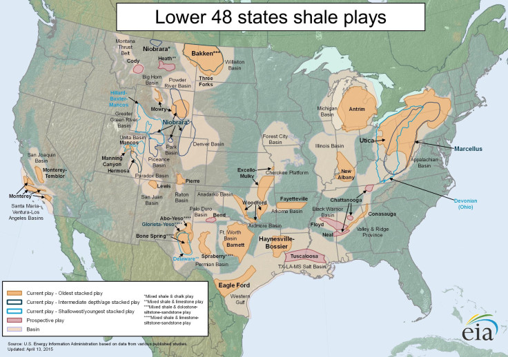 shale_gas