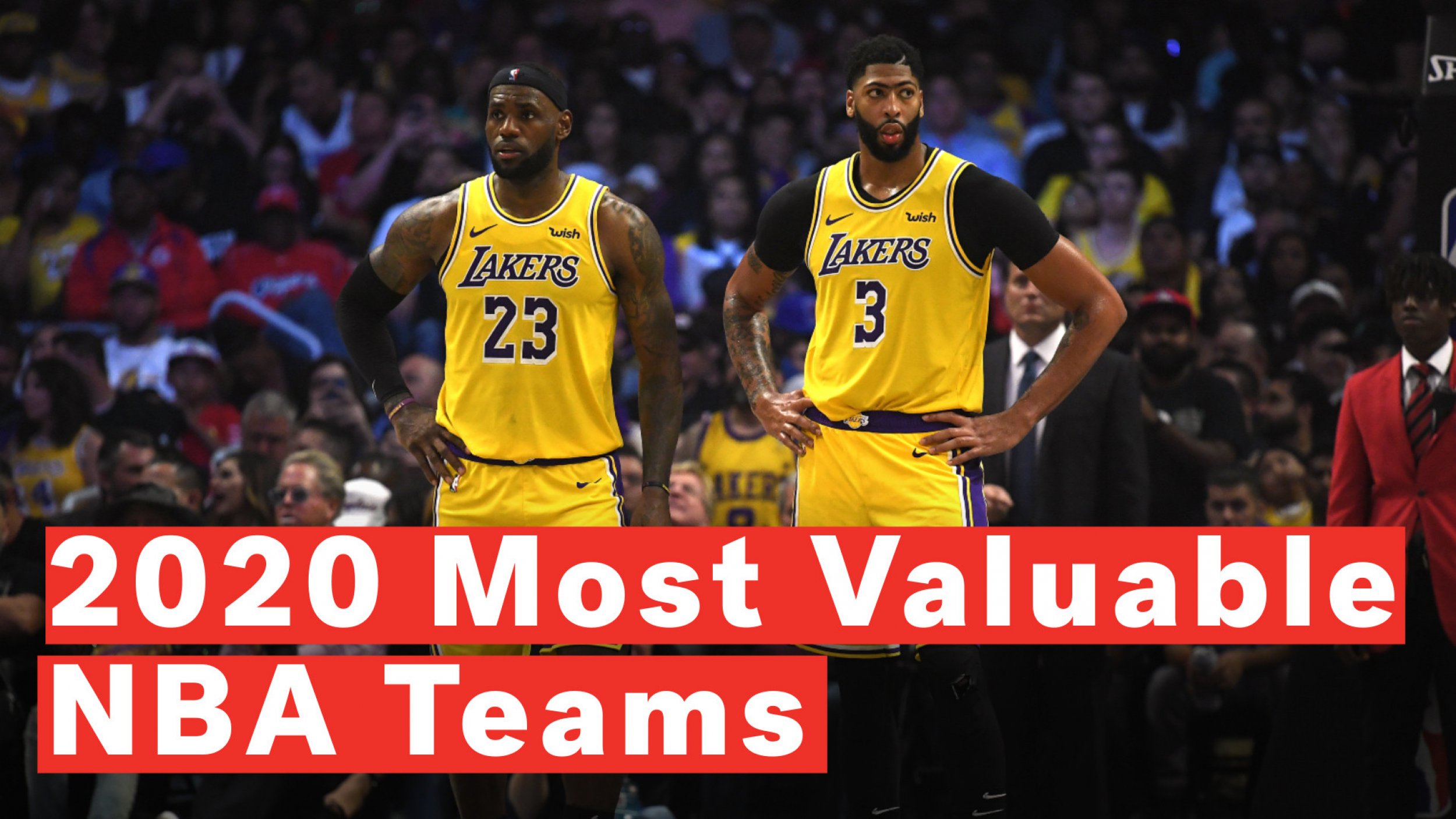10 Most Valuable NBA Franchises 2020