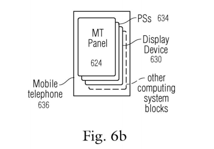 Apple Hover Touchscreen