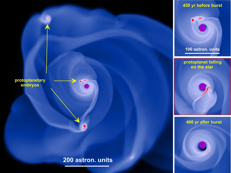 Protoplanetary Disk