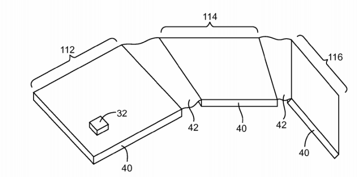 Apple flexible iPhone