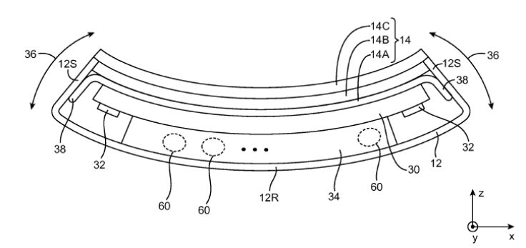 iphone bending cross-section