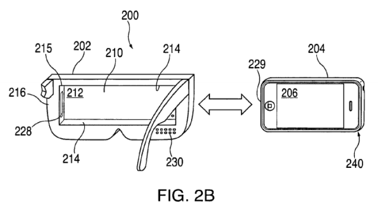 Apple VR Head-mounted iPhone