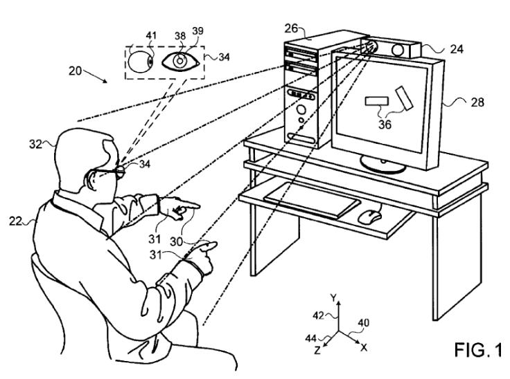 Apple 3D Eye gaze