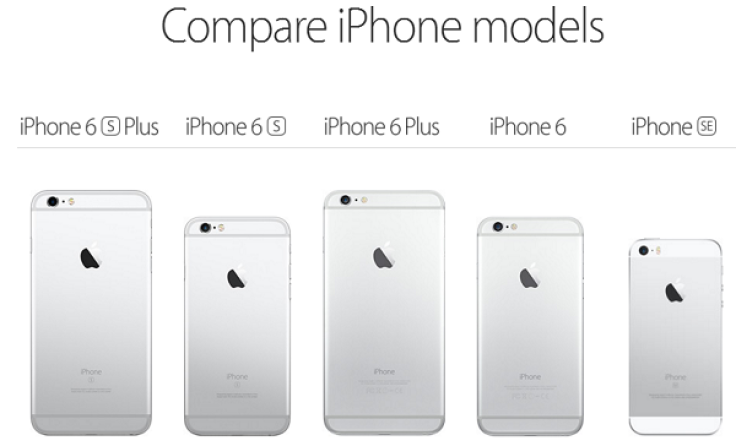 Compare iphones