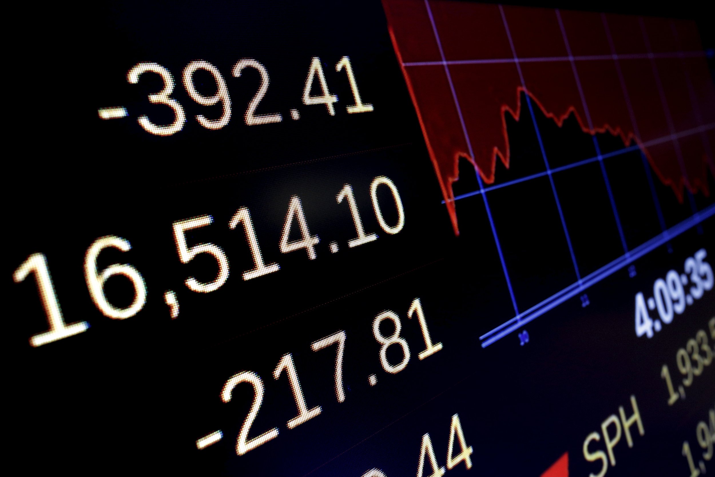 dow-jones-industrial-average-still-underrated-all-star-charts