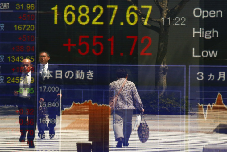 Nikkei average display