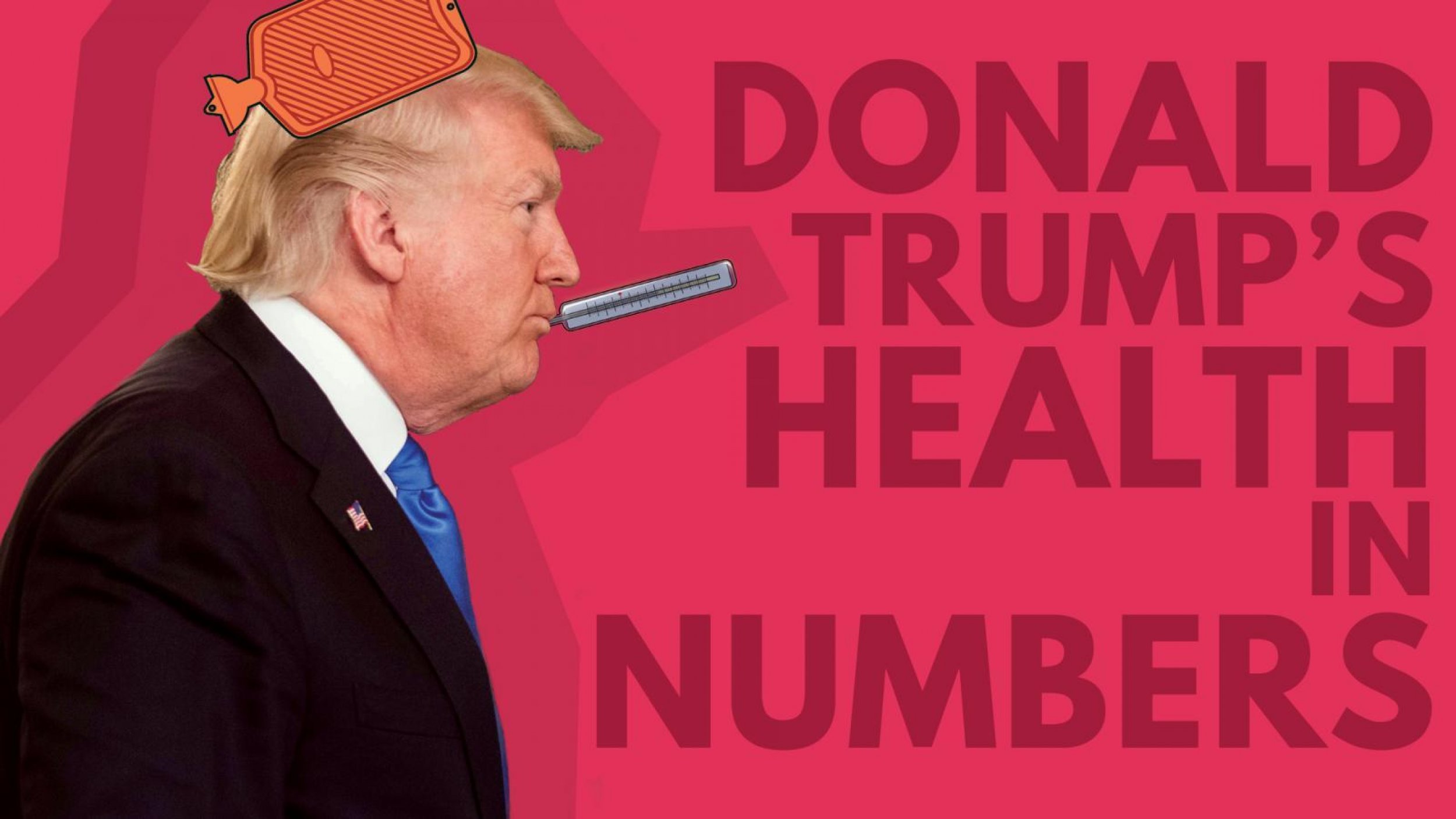 Donald Trumps Health In Numbers