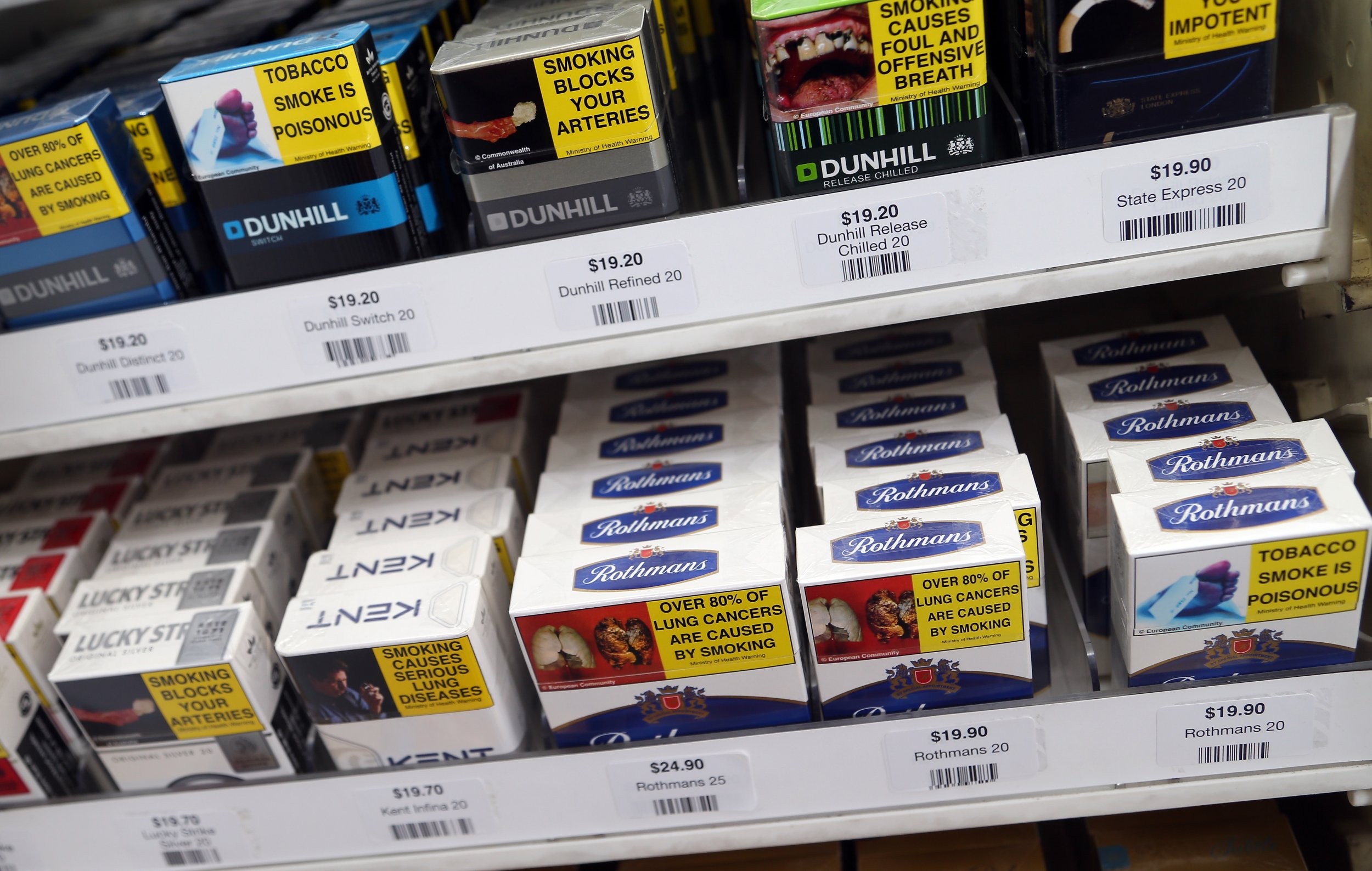 Cigarettes Cost In New Zealand