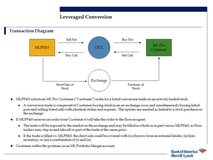 baml