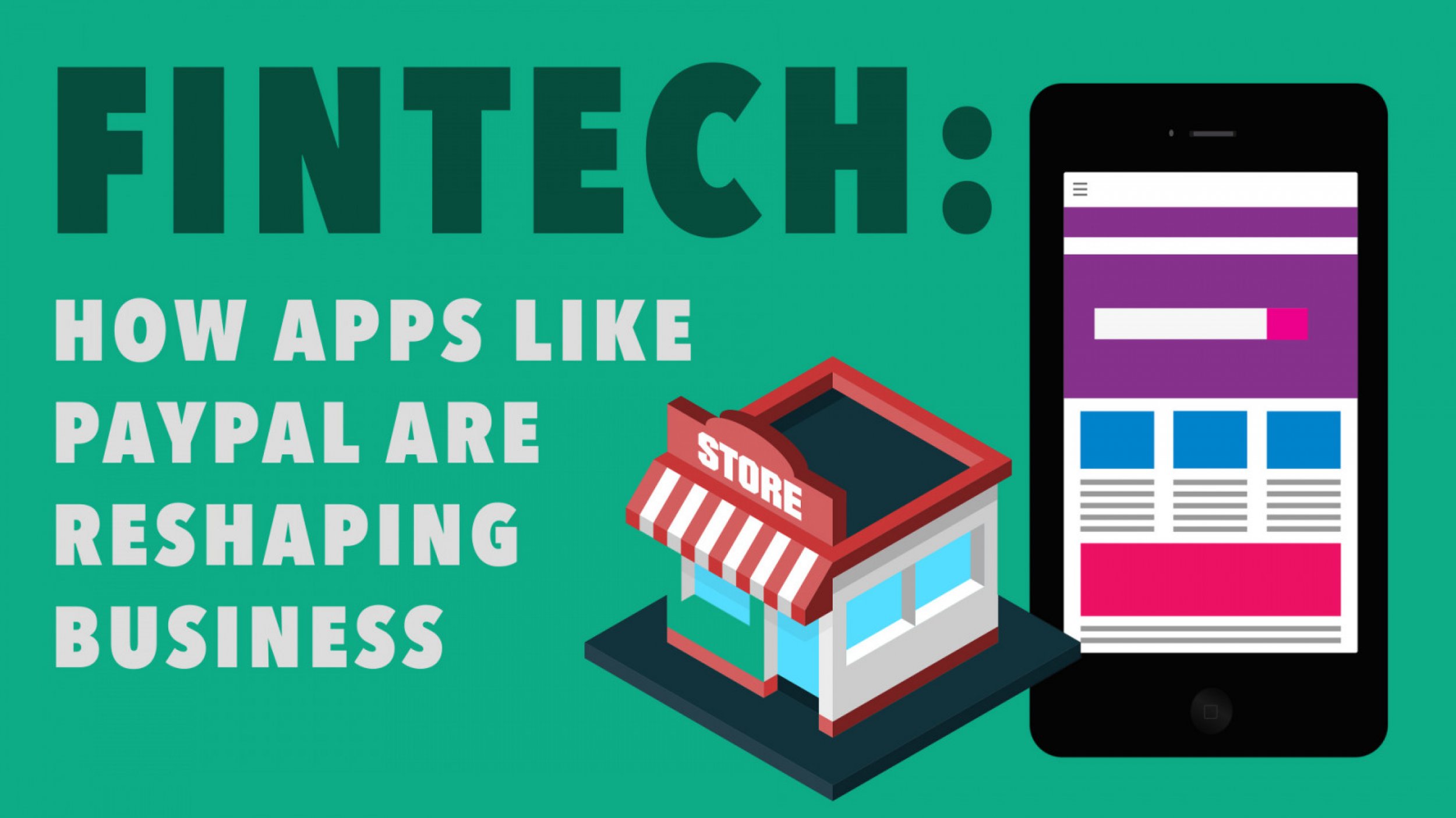 Fintech: How Apps Like Paypal Are Reshaping Business