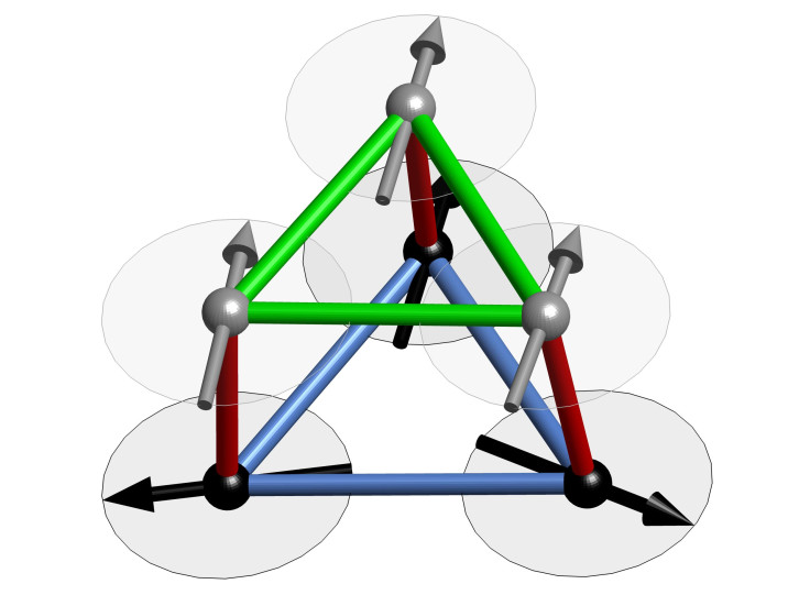 ca10cr7o28_bi-triangle