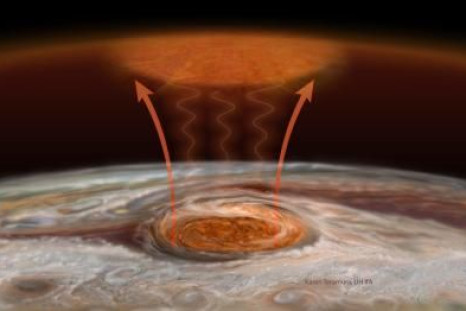 Jupiter-Great-Red-Spot-Facts-Study-Temperature-Science-Astronomy
