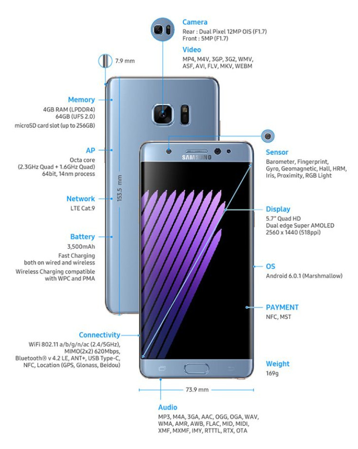 GalaxyNote7-specs