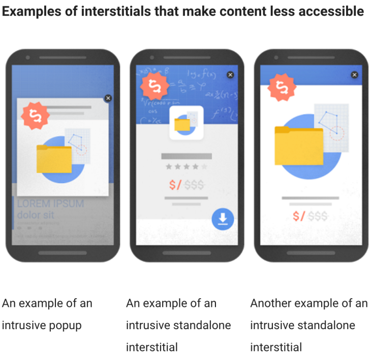 Interstitials Or Intrusive Pop-Up Ads