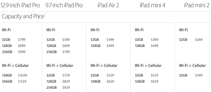 New iPad prices