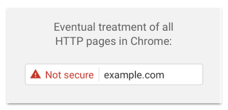 Google-Chrome-Update-Encryption-Warning-HTTP