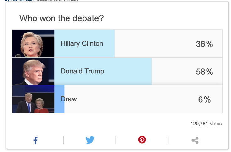 hill poll