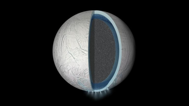 NASA-Saturn-Moon-Dione-Ocean